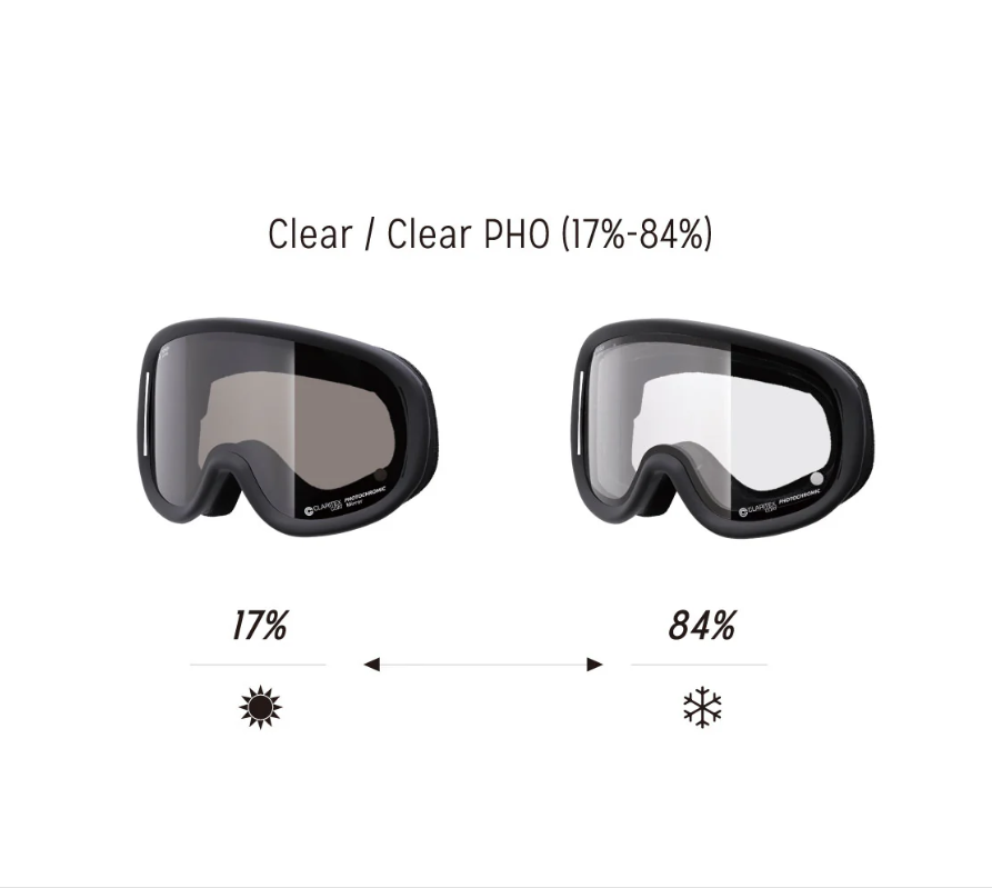 【REVOLT GOGGLE】SUPER LIGHT FRAME Green Timber Clear / Clear PHO (17%-84%)