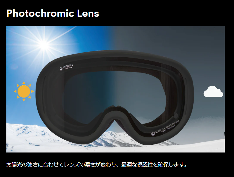 【REVOLT GOGGLE】SUPER LIGHT FRAME Green Timber Clear / Clear PHO (17%-84%)
