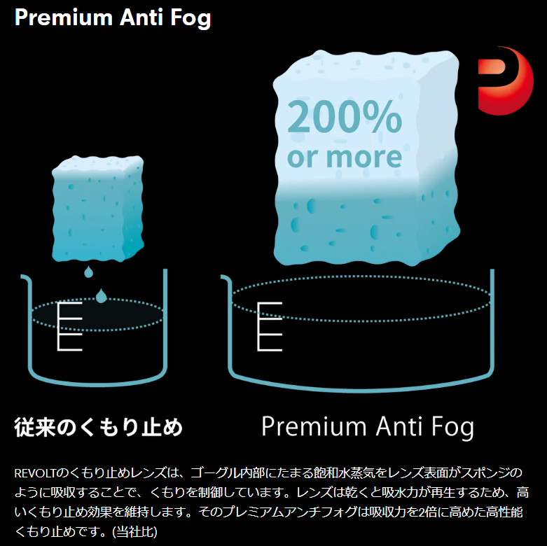 【REVOLT GOGGLE】SUPER LIGHT FRAME Green Timber Brown Mirror / Clear PHO (15%-40%)