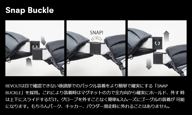 【REVOLT GOGGLE】SUPER LIGHT FRAME Mat Black Wood Clear / Clear PHO (17%-84%)