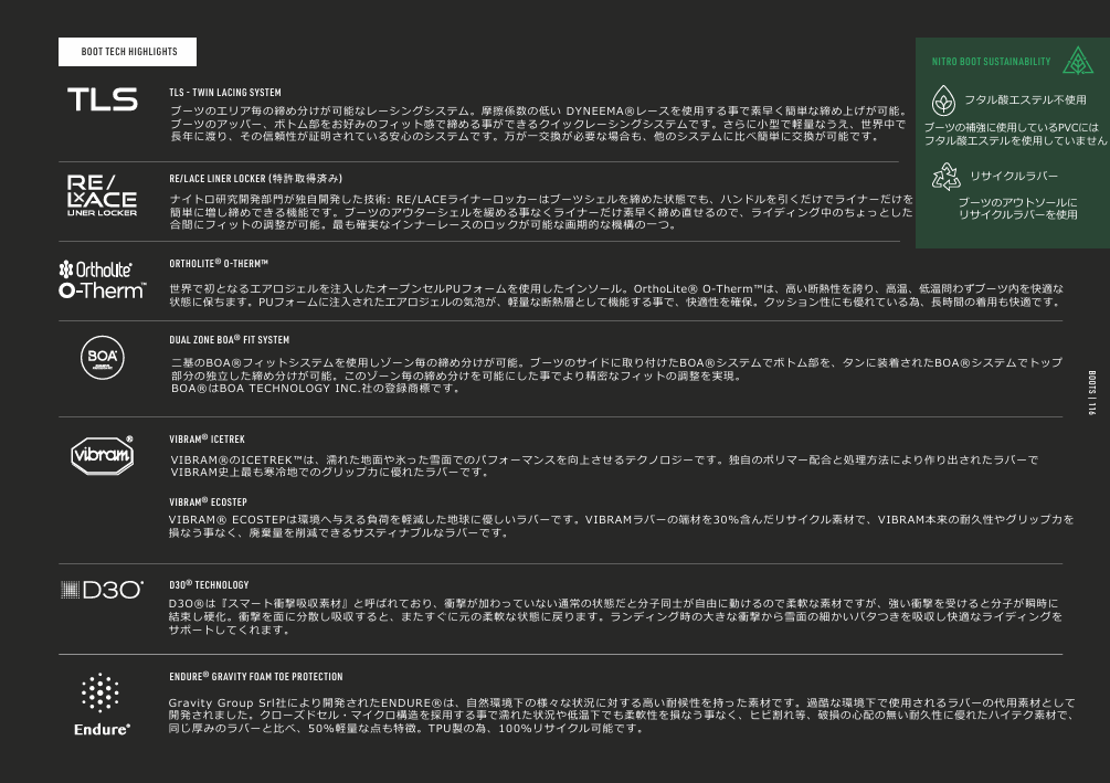 【NITRO】PROFILE TLS STEP ON