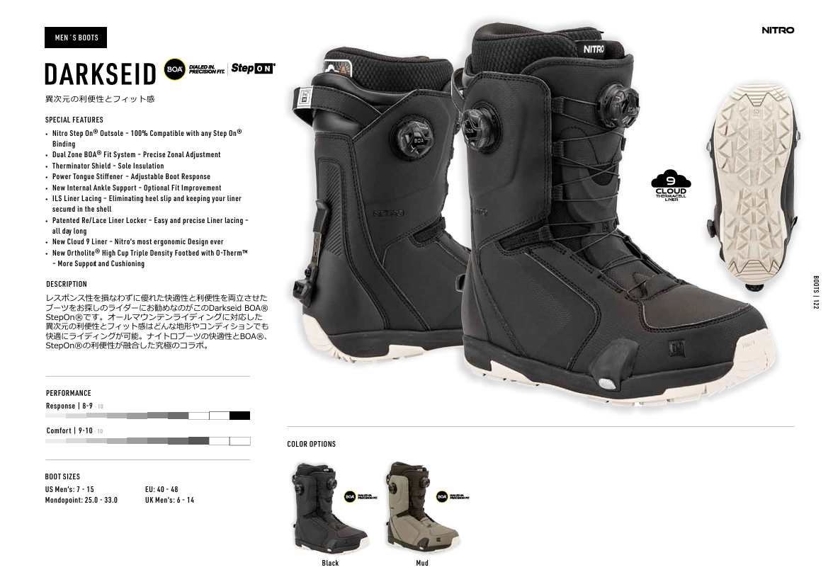 NITRO】DARKSEID BOA STEP ON – Robin Outdoor Base NITRO】DARKSEID BOA STEP ON – Robin Outdoor Base