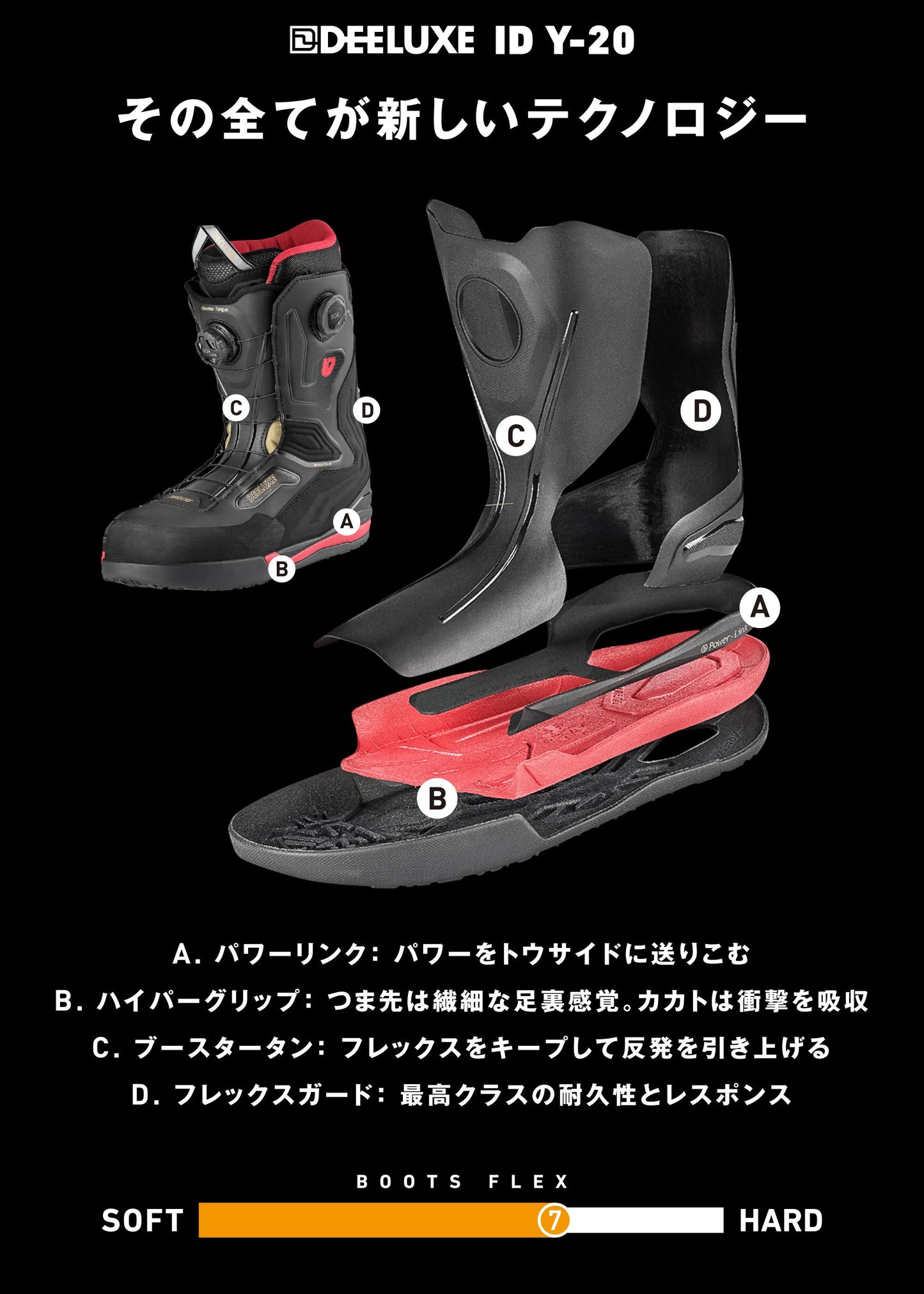 【DEELUXE】25-26 ID Y-20