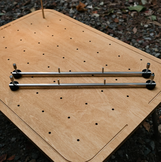 【THE CORE OF THINGS】C/T joint