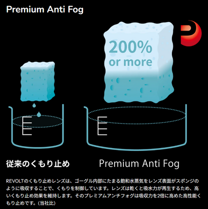 【REVOLT】SUPER LIGHT FRAME INF INF / D.Green×Green (LTD) ［Clear / Clear PHO(CCP)］