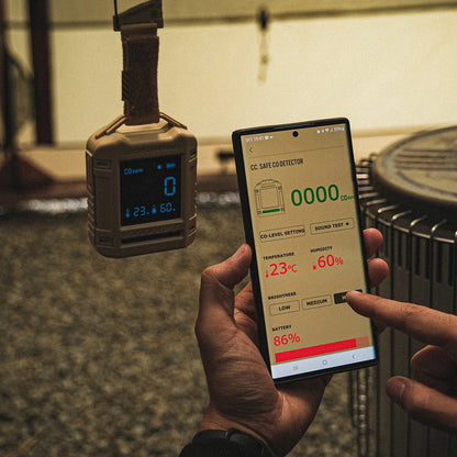 【CARGO CONTAINER】SAFE CO DETECTOR