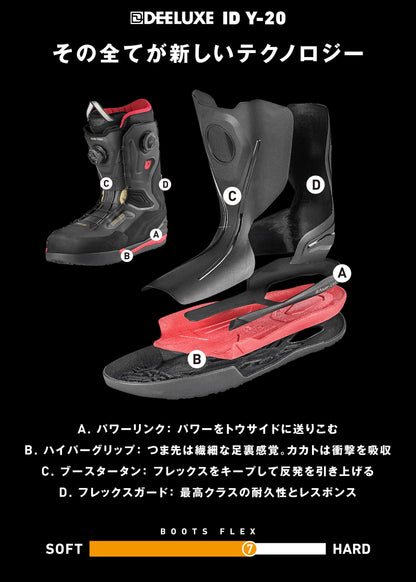 【DEELUXE】25-26 ID Y-20