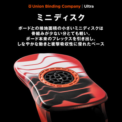 【UNION】24-25 ULTRA