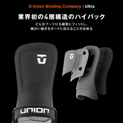 【UNION】24-25 ULTRA